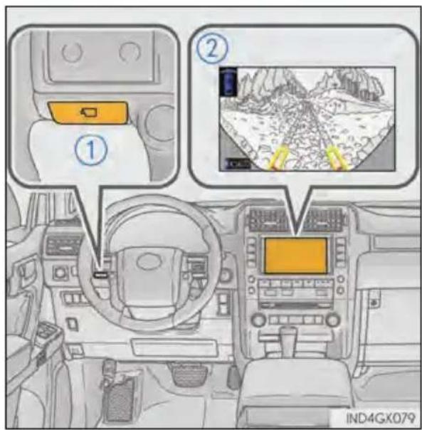 Diagram showing car interior with dashboard, steering wheel, and navigation screen, labeled with steps ① and ②