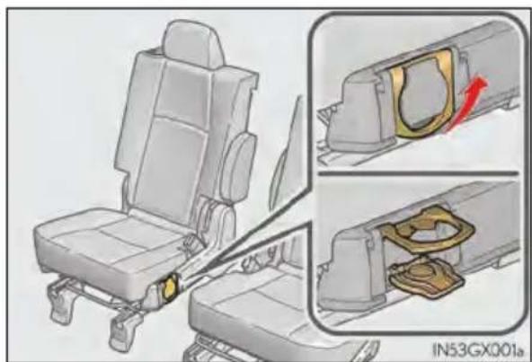 LEXUS GX 460 (2018) - Cup holders - 3