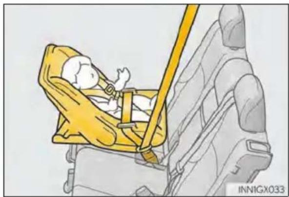 LEXUS GX 460 (2018) - Types of child restraints - 1