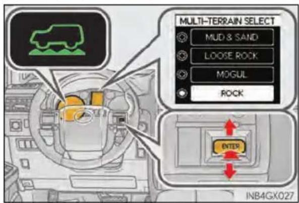 MULTI-TERRAIN SELECT MUD & SAND LOOSE ROCK MOGUL ROCK ENTER INB4GX027
