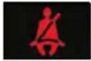 LEXUS GX 460 (2018) - Warning lights - 16