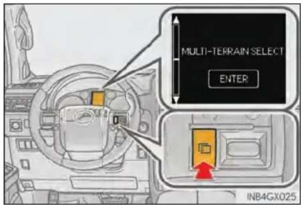 MULTI-TERRAIN SELECT ENTER INB4GX025