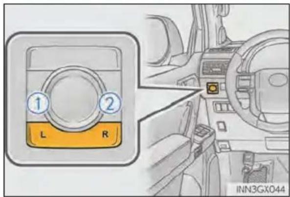 ① ② L R INN3GX044