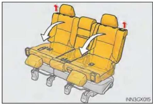 LEXUS GX 460 (2018) - ■Folding down second seatbacks - 1