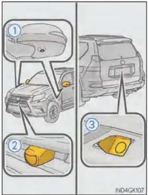 Diagram illustrating car safety instructions with numbered steps: first, second, and third of a vehicle's rear view.