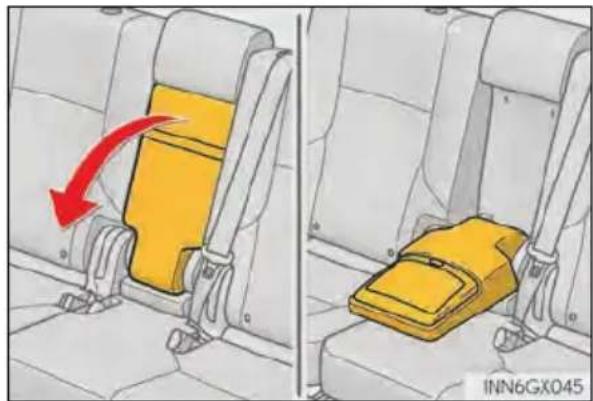 LEXUS GX 460 (2018) - Armrest - 1