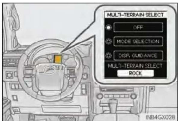 MULTI-TERRAIN SELECT OFF MODE SELECTION DISP. GUIDANCE MULTI-TERRAIN SELECT ROCK INB4GX028