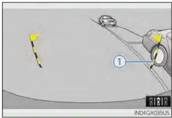 1 IND4GX035US