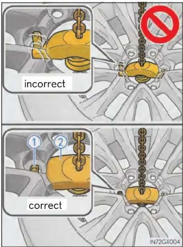 incorrect ① ② correct IN72GX004