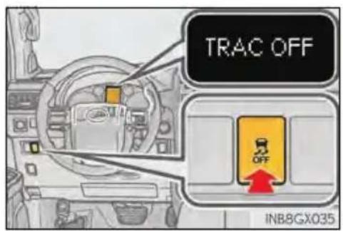 TRAC OFF OFF INB8GX035