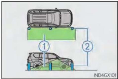 1 2 IND4GX101
