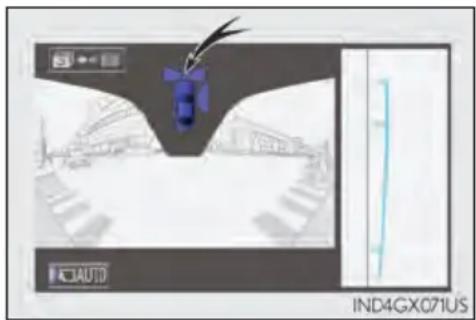 IND4GX071US