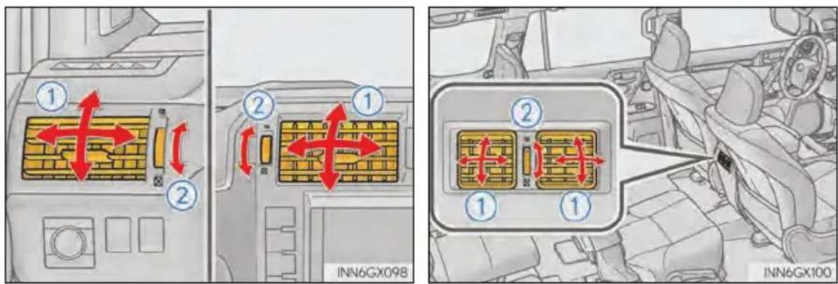 Diagram showing three car air control panels with numbered arrows indicating airflow or movement, including a vehicle interior view.