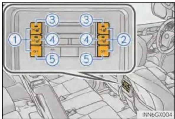 LEXUS GX 460 (2018) - Rear seat - 1