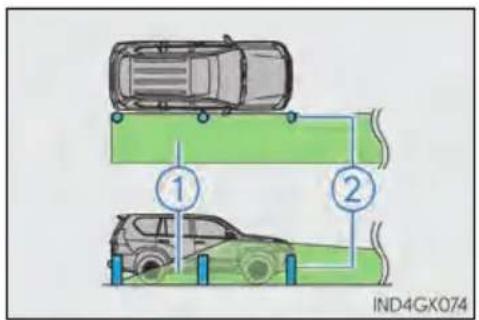 1 2 IND4GX074