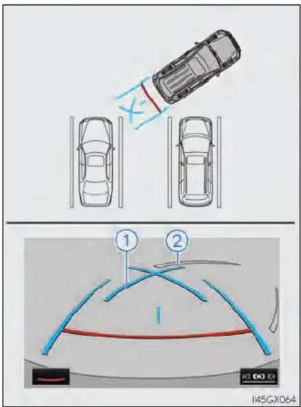 Diagram illustrating vehicle parking and road safety with labeled lanes and directional arrows, including a car diagram and a schematic of parking layout.