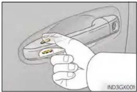 LEXUS GX 460 (2018) - ■ When the door cannot be locked by the lock sensor on the upper part of the door handle - 1