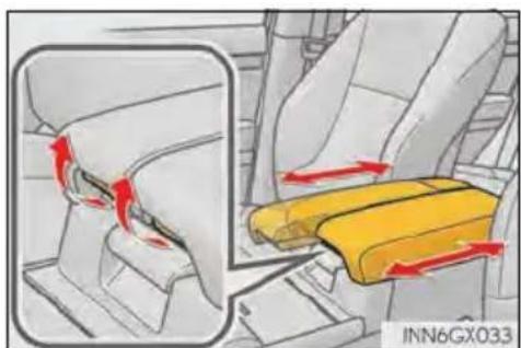 LEXUS GX 460 (2018) - ■When using the cool box lid as an armrest - 1