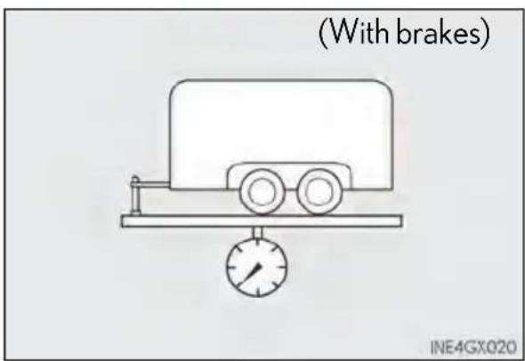 (With brakes) INE4GX020