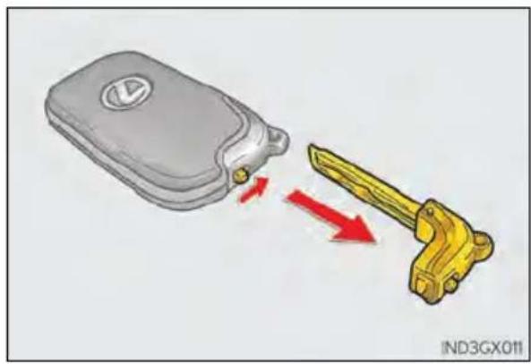 LEXUS GX 460 (2018) - Using the mechanical key - 1