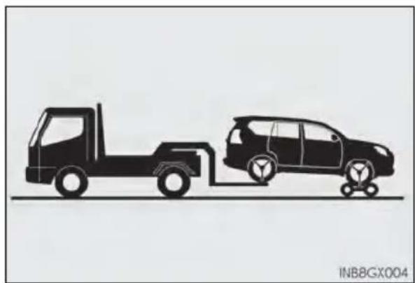 LEXUS GX 460 (2018) - Towing with a wheel-lift type truck - 2