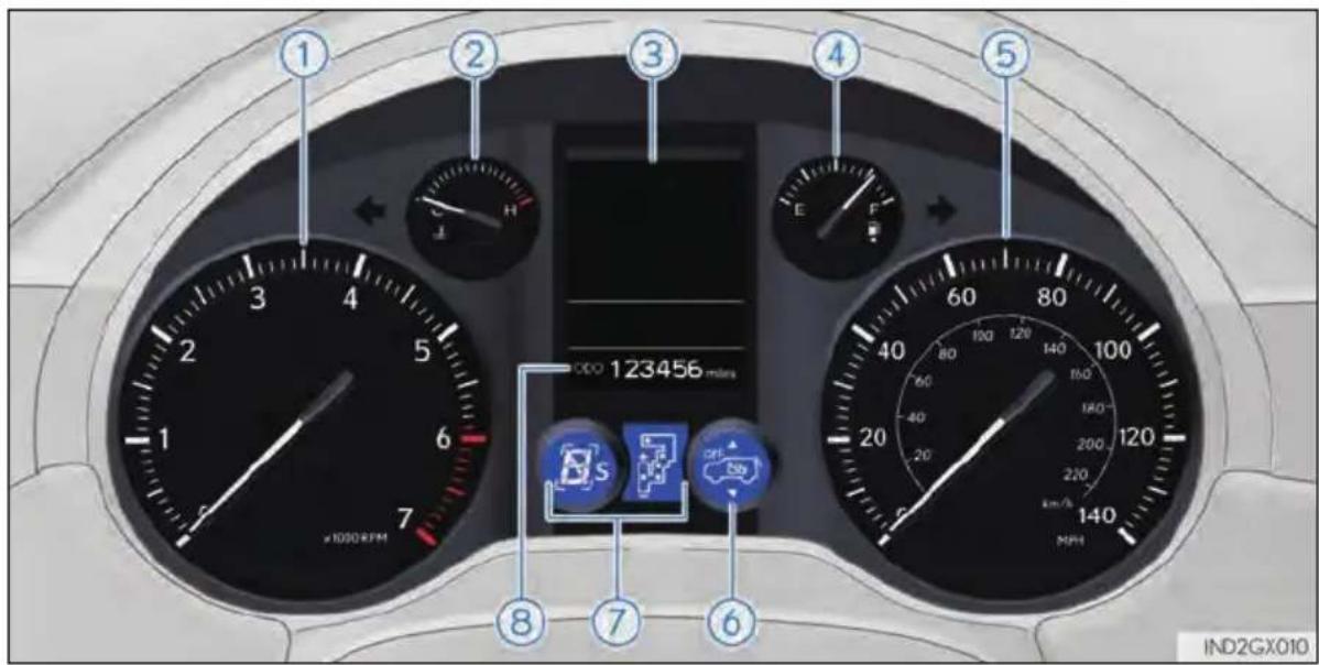 1 2 3 4 5 000 123456 miles S S S S IND2GX010