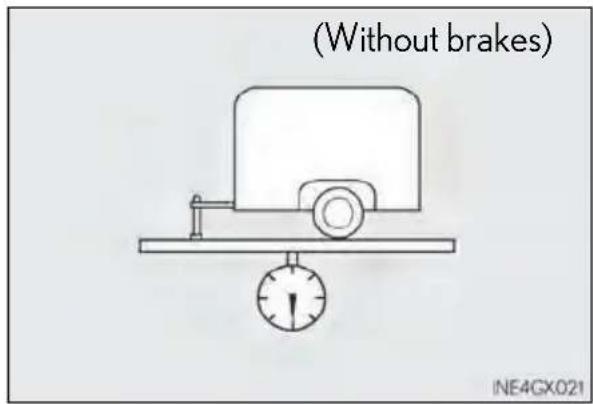 (Without brakes) NE4GX021