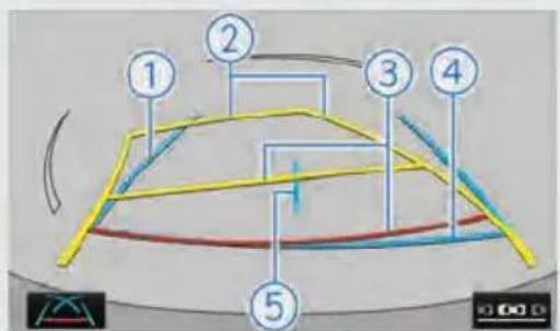 Diagram showing a 3D structural model with numbered components and directional arrows, likely illustrating a mechanical or architectural design.