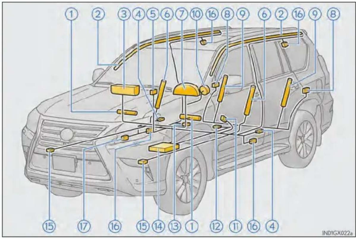 Diagram of a car with numbered parts for identification and assembly, labeled 1 through 17.