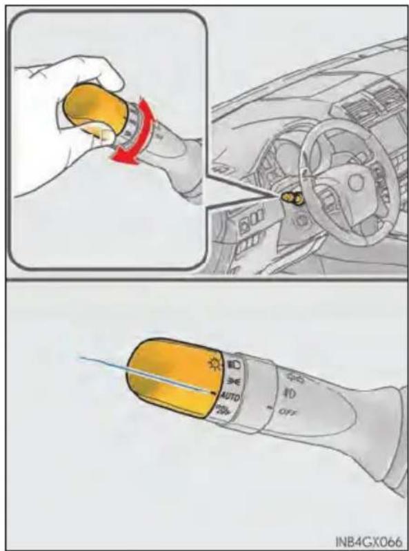 Diagram illustrating car interior control with a rotary knob, showing action and speed settings for vehicle steering.