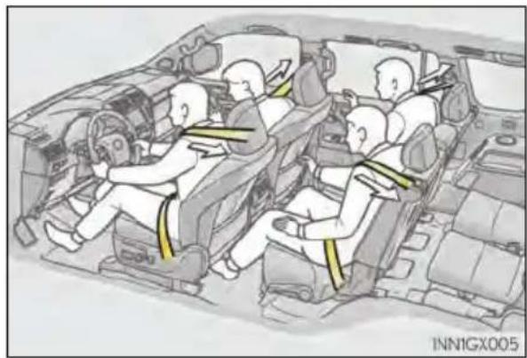 LEXUS GX 460 (2018) - Fastening and releasing the seat belt - 3