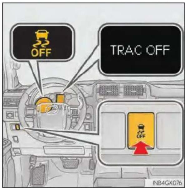 OFF TRAC OFF OFF INB4GX076