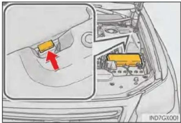 LEXUS GX 460 (2018) - Checking and replacing fuses - 1