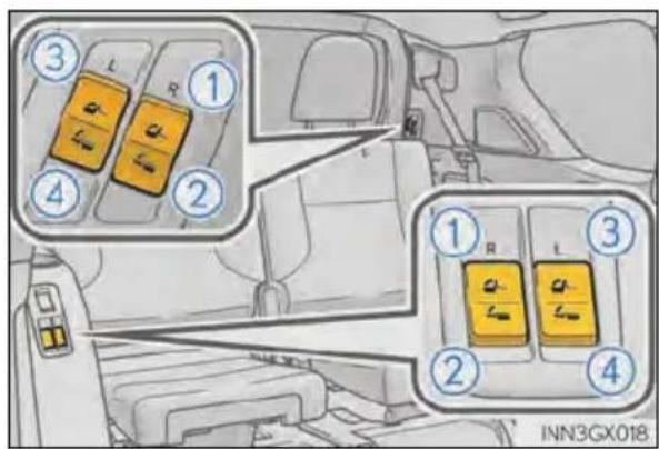 Diagram of car interior with labeled buttons and numbered compartments, showing directional indicators for vehicle control.
