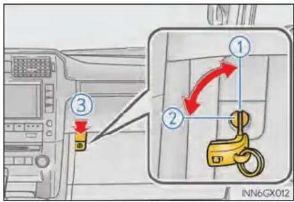 Diagram showing car interior control with numbered instructions and directional arrows indicating movement or change.