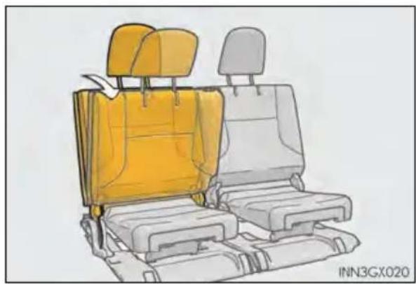 LEXUS GX 460 (2018) - ■ Folding down the third seats - 2