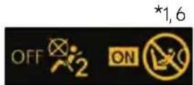 LEXUS GX 460 (2018) - Indicators - 9