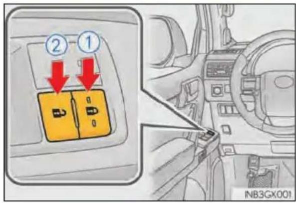 Diagram showing car door panel with labeled buttons and directional arrows, alongside a close-up of the interior dashboard view.