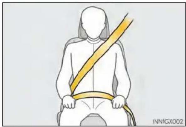 LEXUS GX 460 (2018) - Correct use of the seat belts - 1