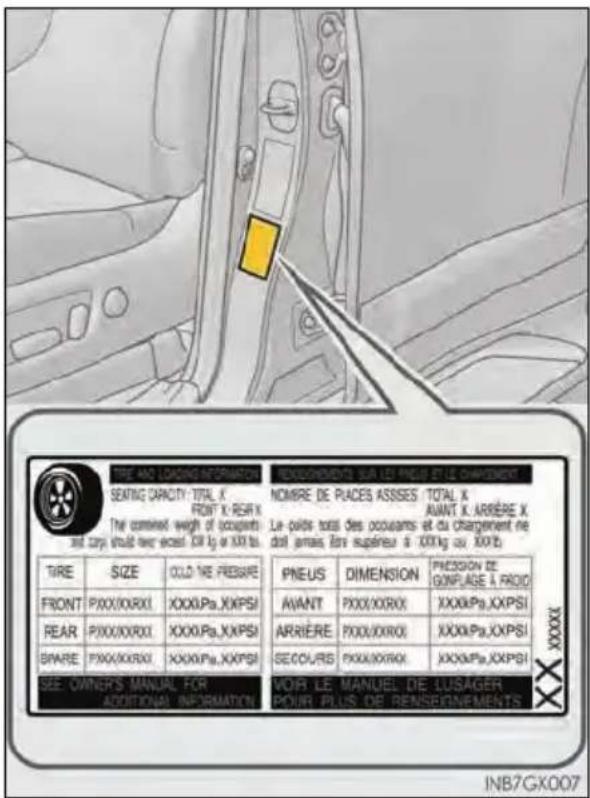 TIRE SIZE COLD-TRE-FRESURE FRONT PXXX/XXRXI XXXX/Pa.XXPSI REAR PXXX/XXRXI XXXX/Pa.XXPSI SPARE PXXX/XXRXI XXXX/Pa.XXPSI SEE OWNER'S MANUAL FOR ADDITIONAL INFORMATION PNEUS DIMENSION PRECISION DE GONPLAGE À FROID AVANT PXXX/XXRXI XXXX/Pa.XXPSI ARRIÈRE PXXX/XXRXI XXXX/Pa.XXPSI SECCOURS PXXX/XXRXI XXXX/Pa.XXPSI VOIR LE MANUEL DE LUSAGER POUI PLUS DE RENSEIGNEMENTS NOMBRE DE PLACES ASSISES TOTAL X AVANT X: ARRÈRE X Le-pois total des occuants et du chargement ne dol armais. Bore supérieur à 1000 kg ou 300 lb. XXX INB7GX007