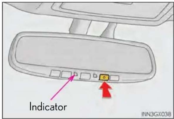 Indicator INN3GX038