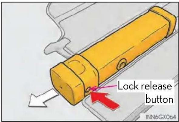 Lock release button INN6GX064
