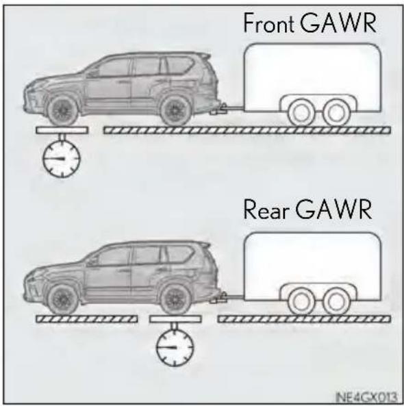 Front GAWR Rear GAWR NE4CX013