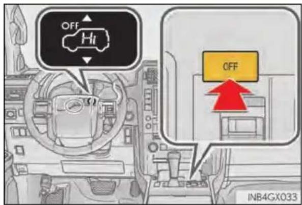 OFF Hi OFF INB4GX033