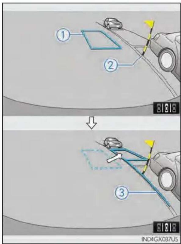 Diagram illustrating vehicle collision and tracking process with numbered steps and directional arrows