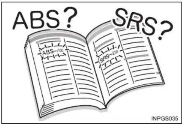ABS? SRS? ABS-400 SRS-230 INPGS035