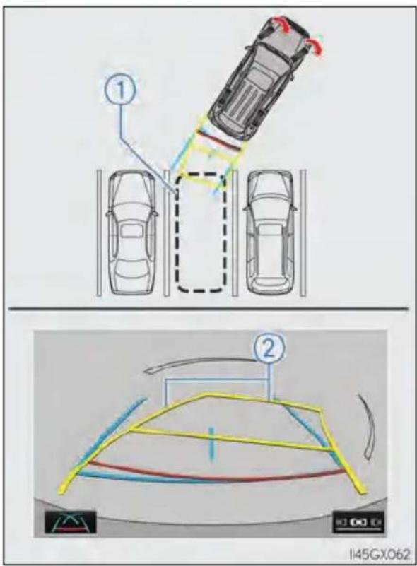 Diagram illustrating vehicle parking and steering system with labeled components and motion paths