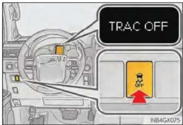TRAC OFF OFF INB4GX075