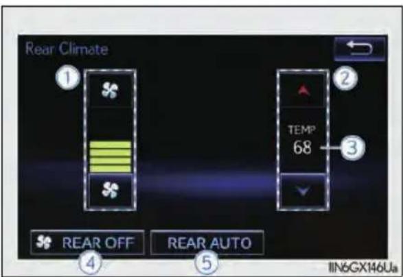 Rear Climate 1 2 TEMP 68 3 REAR OFF REAR AUTO 4 5 IIN6GX146Ua