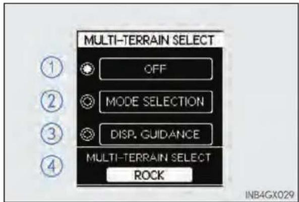 MULTI-TERRAIN SELECT OFF MODE SELECTION DISP. GUIDANCE MULTI-TERRAIN SELECT ROCK INB4GX029